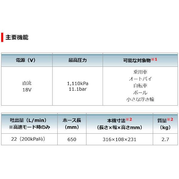 マキタ MP181DZ 充電式空気入れ 18V 本体のみ(バッテリ・充電器 マキタ MP181DZ 充電式空気入れ 18V 本体のみ(バッテリ・充電器
