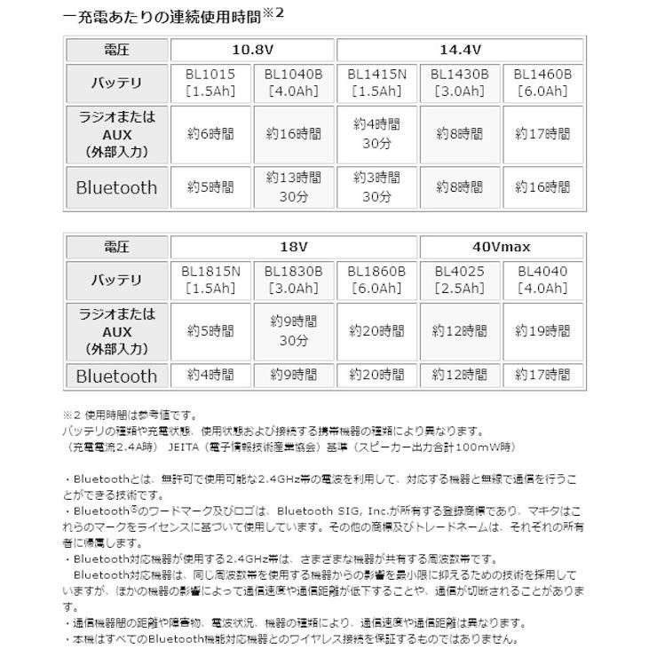 マキタ MR005GZ 充電式ラジオ(Bluetooth・USB接続タイプ マキタ MR005GZ 充電式ラジオ(Bluetooth・USB接続タイプ