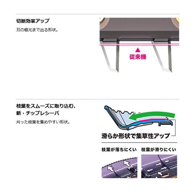 マキタ MUH468DZ 充電式ヘッジトリマ 460mm 18V 本体のみ マキタ MUH468DZ 充電式ヘッジトリマ 460mm 18V 本体のみ
