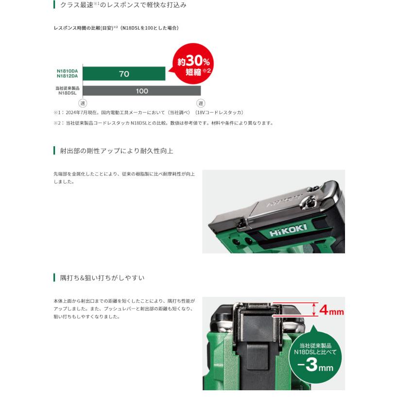 HiKOKI N1810DA(NN) コードレスタッカ 幅10mm 18V 本体のみ (畜電池  