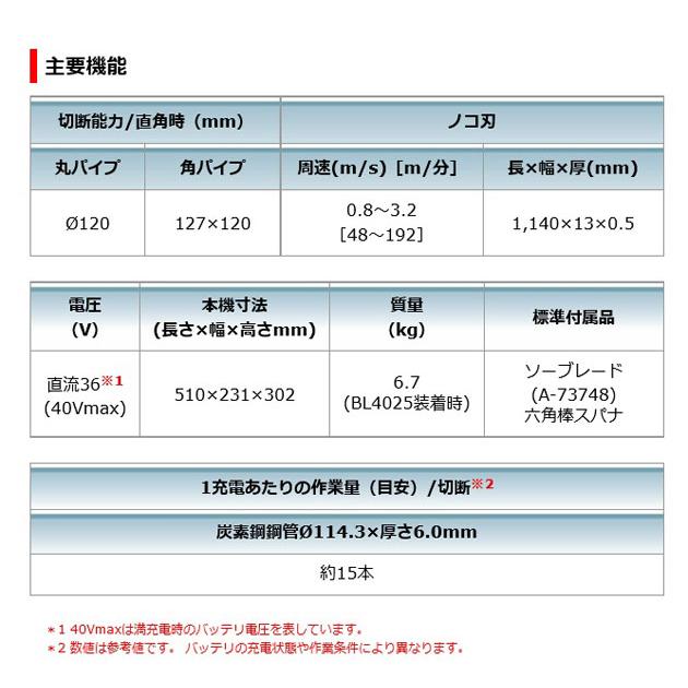 マキタ PB001GZ 充電式ポータブルバンドソー 40Vmax 本体のみ マキタ PB001GZ 充電式ポータブルバンドソー 40Vmax 本体のみ
