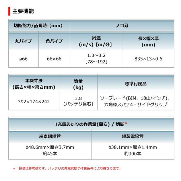 マキタ PB183DZ 充電式ポータブルバンドソー 本体のみ(電池 マキタ PB183DZ 充電式ポータブルバンドソー 本体のみ(電池