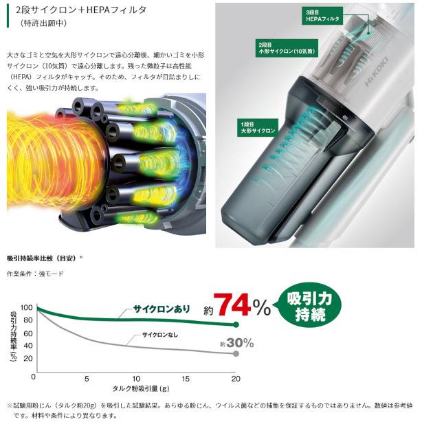 HiKOKI R36DB コードレス 36V 36Vコードレスクリーナー(2段サイクロン