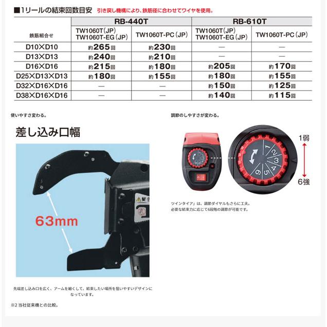 マックス RB-610T-B2C/1450A 鉄筋結束機 (充電器・バッテリ2個・ケース付)｜newstagetools｜06