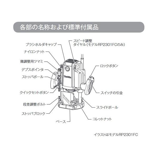 マキタ RP2301FC 電子ルーター 12mm (シャフトロック・ブレーキ付・無 