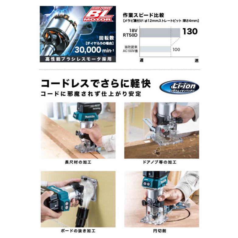 マキタ RT50DZ 充電式トリマ 18V トリマベース仕様 本体のみ（バッテリ・充電器・ケース別売）｜newstagetools｜03