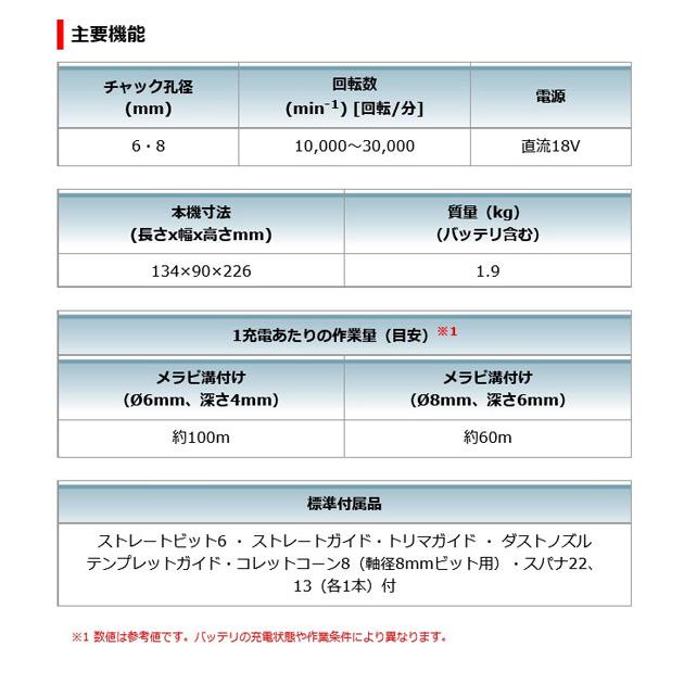 マキタ RT50DZ 充電式トリマ 18V トリマベース仕様 本体のみ マキタ RT50DZ 充電式トリマ 18V トリマベース仕様 本体のみ