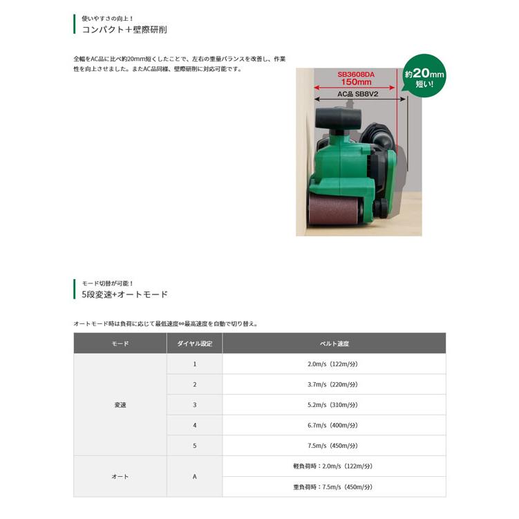 HiKOKI SB3608DA(XPZ) コードレスベルトサンダ 36V 2.5Ah (電池 HiKOKI SB3608DA(XPZ) コードレスベルトサンダ 36V 2.5Ah (電池