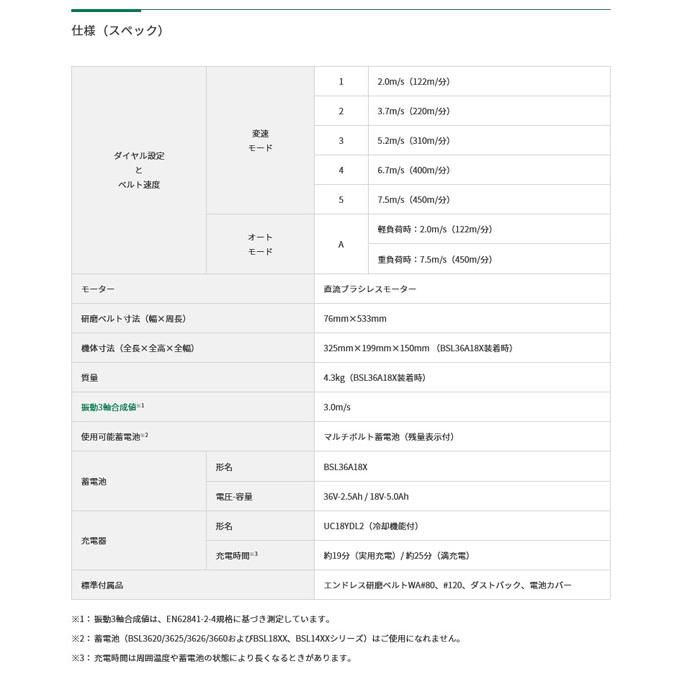 HiKOKI SB3608DA(XPZ) コードレスベルトサンダ 36V 2.5Ah (電池 HiKOKI SB3608DA(XPZ) コードレスベルトサンダ 36V 2.5Ah (電池