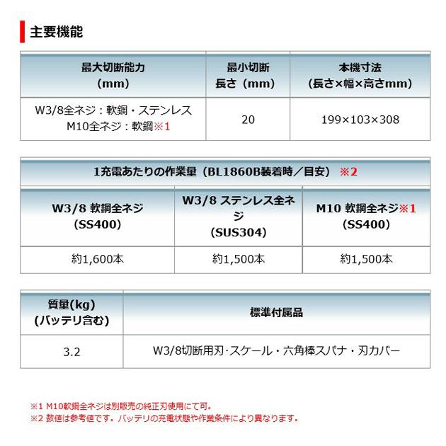 マキタ SC102DRGX 充電式全ネジカッタ 18V 6.0Ah (バッテリ2個・充電器