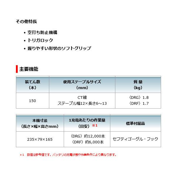 マキタ ST312DRG 充電式タッカ CT線(幅12mm 長さ13mm) 18V 6.0Ah マキタ ST312DRG 充電式タッカ CT線(幅12mm 長さ13mm) 18V 6.0Ah