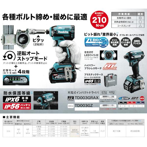 マキタ TD003GZ 充電式インパクトドライバ 40Vmax 本体のみ (蓄電池・充電器・ケース別売)｜newstagetools｜03