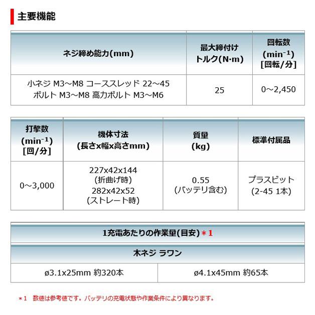 マキタ TD022DSHX 充電式ペンインパクトドライバー (青) 7.2V 1.5Ah