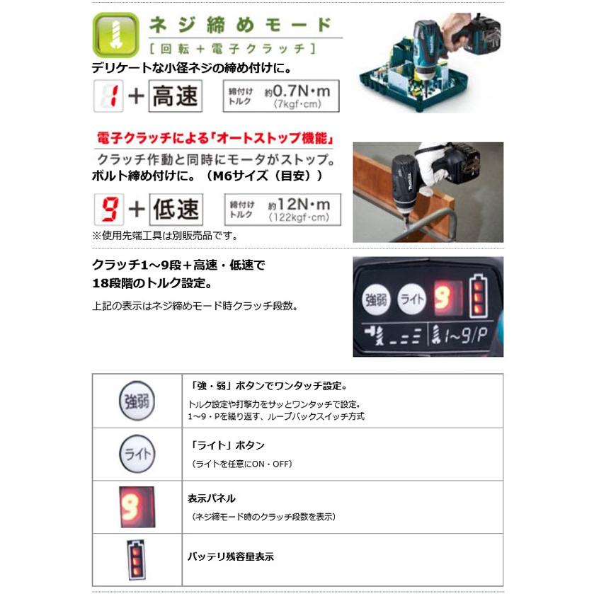 マキタ TP141DRGX (青) 充電式4モードインパクトドライバ 18V マキタ TP141DRGX (青) 充電式4モードインパクトドライバ 18V