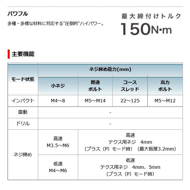 マキタ TP141DZ (青) 充電式4モードインパクトドライバ 18V マキタ TP141DZ (青) 充電式4モードインパクトドライバ 18V