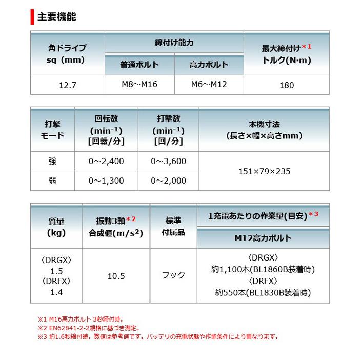 マキタ TW181DZ 充電式インパクトレンチ 18V 本体のみ (バッテリ マキタ TW181DZ 充電式インパクトレンチ 18V 本体のみ (バッテリ