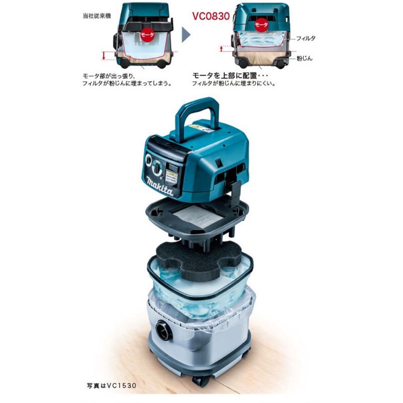 マキタ VC1530 集じん機 15L 粉じん専用 (連動コンセント付 
