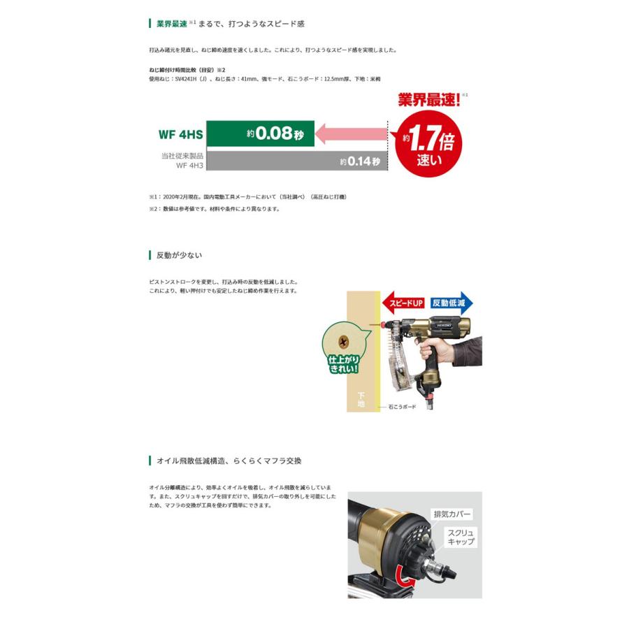 HiKOKI WF4HS 高圧ねじ打機 (ねじ長さ25〜41mm)(ケース付) : wf4hs