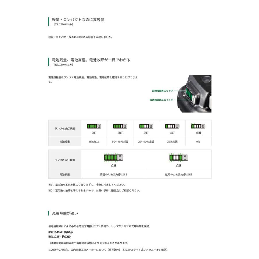 HiKOKI  WH12DA(2ES) コードレスインパクトドライバ 10.8V 1.5Ah (バッテリ2個・充電器・ケース付)ビット別売｜newstagetools｜03