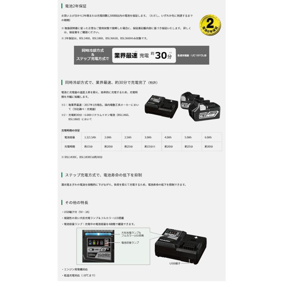 人気商品!】HiKOKI WHP14DBL(2LYPK) コードレス静音インパクトドライバ 14.4V 6.0Ah(バッテリ2個・充電器・ケース付) ドライバー、レンチ HiKOKI 14.4Vコードレス静音インパクトドライバー 1台 WHP14DBL2LYPKL ※配送毎送料要