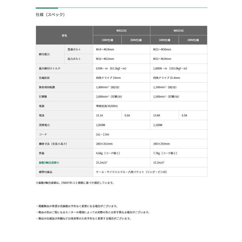 HiKOKI HiKOKI WR22SE(100V) インパクトレンチ(2.5mコード HiKOKI HiKOKI WR22SE(100V) インパクトレンチ(2.5mコード