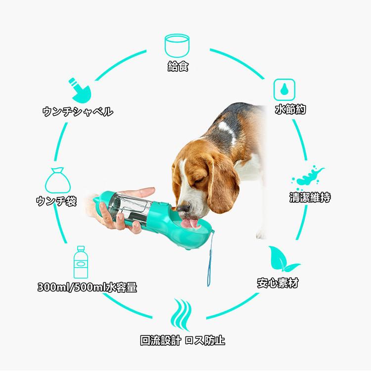 一台四役 ウォーターボトル ペット給水器 給水機 水槽付き 片手操作 犬 スコップつき 給餌器 携帯式 犬用ボトル 犬猫 水飲み 排泄物 回収 ごみ袋付き 便利 散歩｜newstation｜02