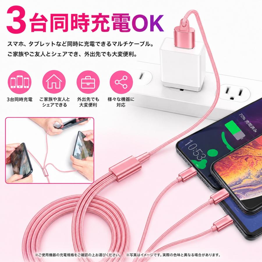 値下げ】「美品」 iPad Air （第3世代）本体、充電器、ケーブル、箱