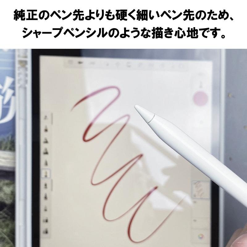 2個入 Apple Pencil ペン先 替芯 交換用 芯 チップ 一体型 キャップ チップ iPad Mini iPencil 第一世代 第二世代 第1世代 第2世代 ホワイト クリア ins 替え 描｜newstation｜06