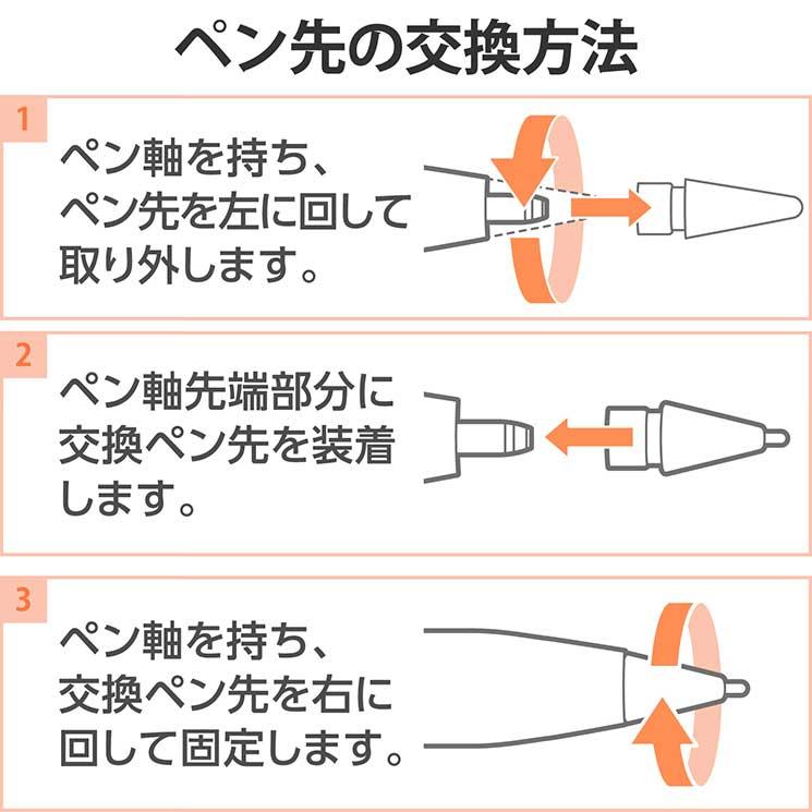 2個入 Apple Pencil ペン先 替芯 交換用 芯 チップ 一体型 キャップ チップ iPad Mini iPencil 第一世代 第二世代 第1世代 第2世代 ホワイト クリア ins 替え 描｜newstation｜09