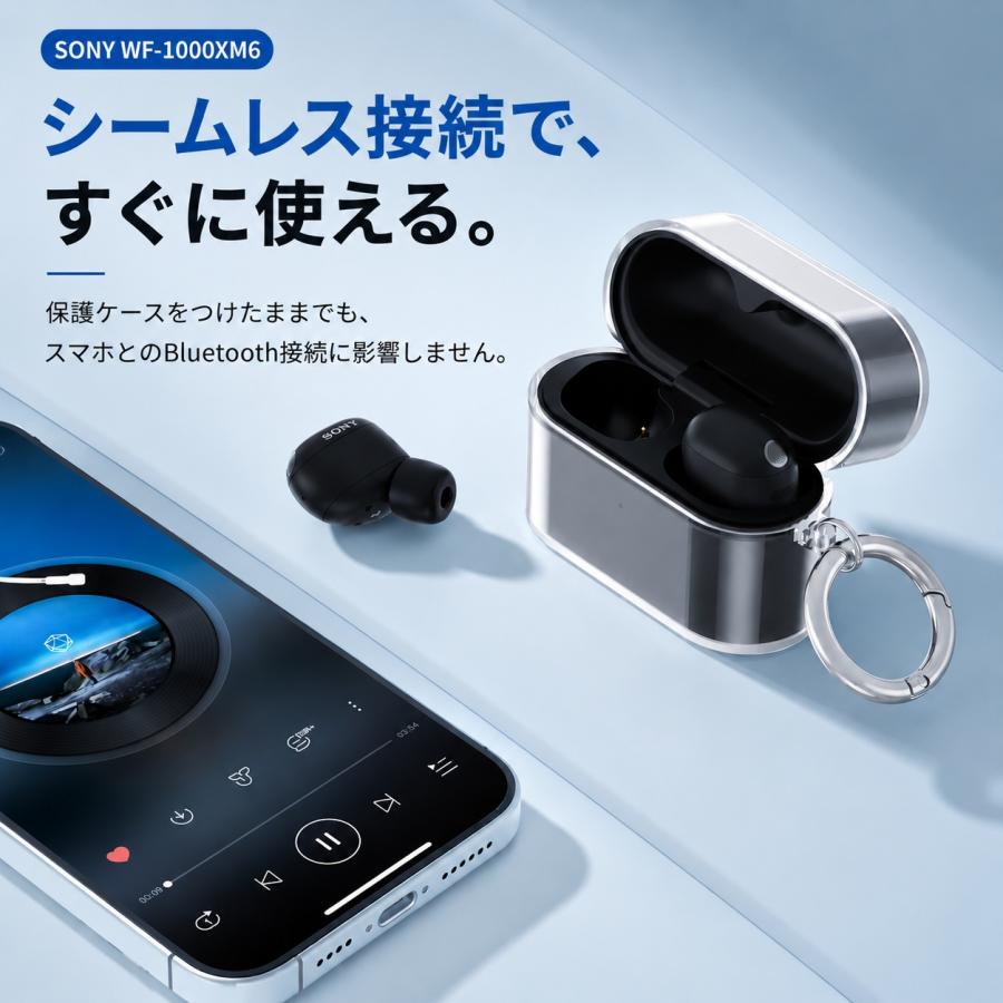 Sony ソニー WF-1000xm6 透明 クリア ケース カバー 1000 xm6 専用