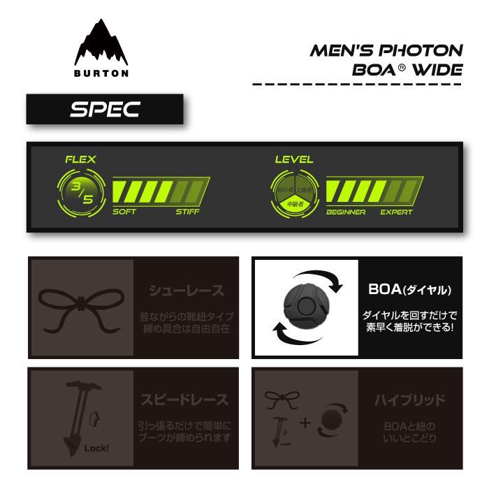 BURTON（バートン） 日本正規品 スノーボード ブーツ BURTON MEN'S