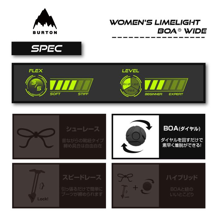 BURTON（バートン） 日本正規品 スノーボード ブーツ BURTON WOMEN'S