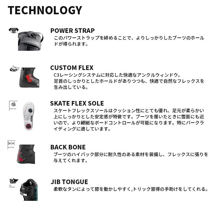 DEELUXE（ディーラックス） 日本正規品 スノーボード ブーツ DEELUXE
