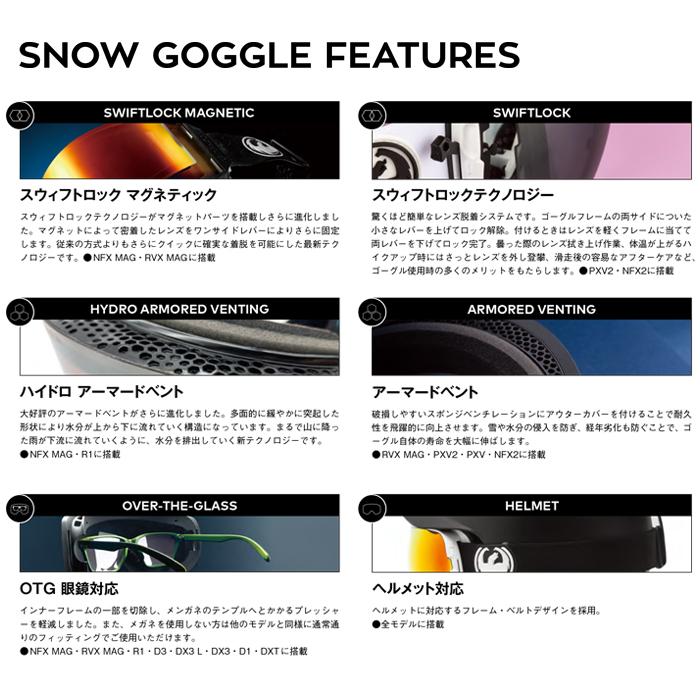 ドラゴン 日本正規品 スノーボード スキー ゴーグル DRAGON PXV