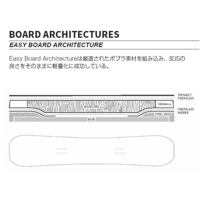 日本正規品 スノーボード 板 ヘッド HEAD TRUE 2.0 Black Camber MEN'S キャンバー メンズ 男性 23-24_7