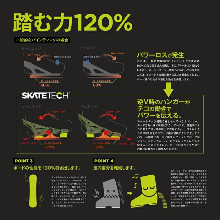 NOW 日本正規品 スノーボード ビンディング ナウ NOW BRIGADE Chalk