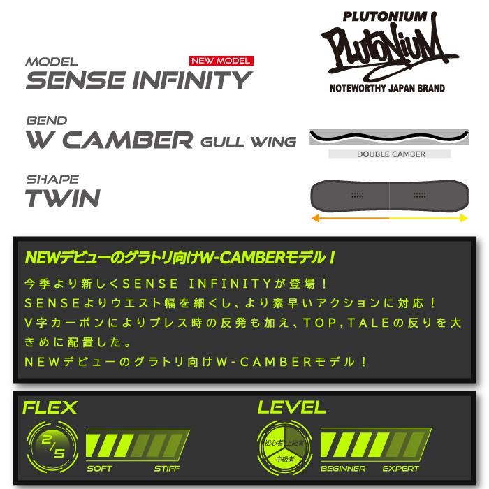 日本正規品 スノーボード 板 プルトニウム PLUTONIUM SENSE INFINITY