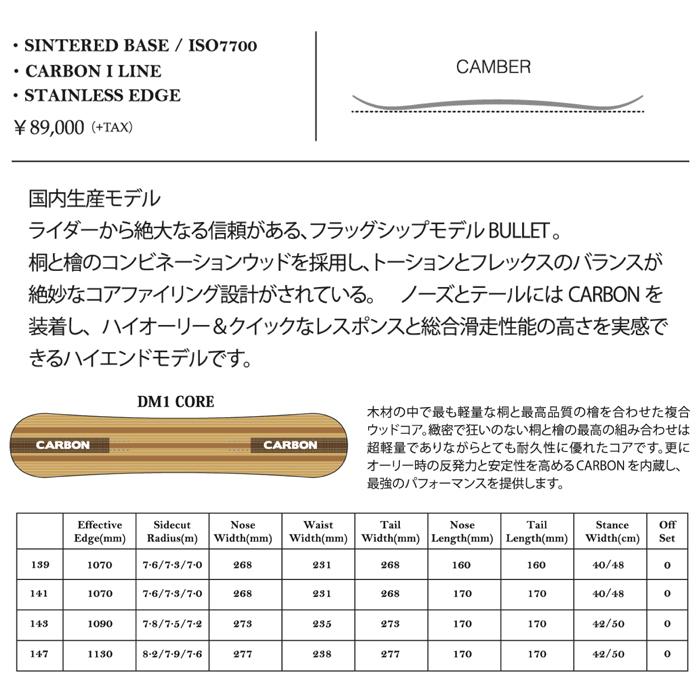 SABRINA（サブリナ） 日本正規品 スノーボード 板 SABRINA BULLET