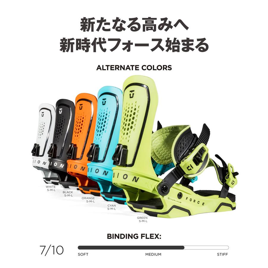 S*i様 UNION FORCE Sサイズ CYAN（23-24） UNION BINDING 日本正規品 スノーボード ビンディング ユニオン UNION