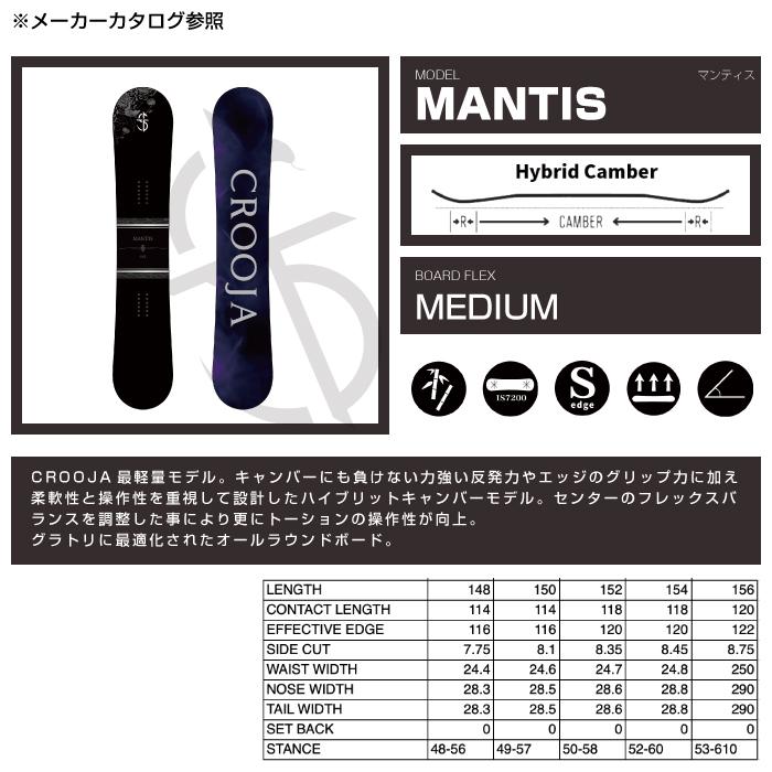 日本正規品 スノーボード 板 クロージャ CROOJA MANTIS マンティス 