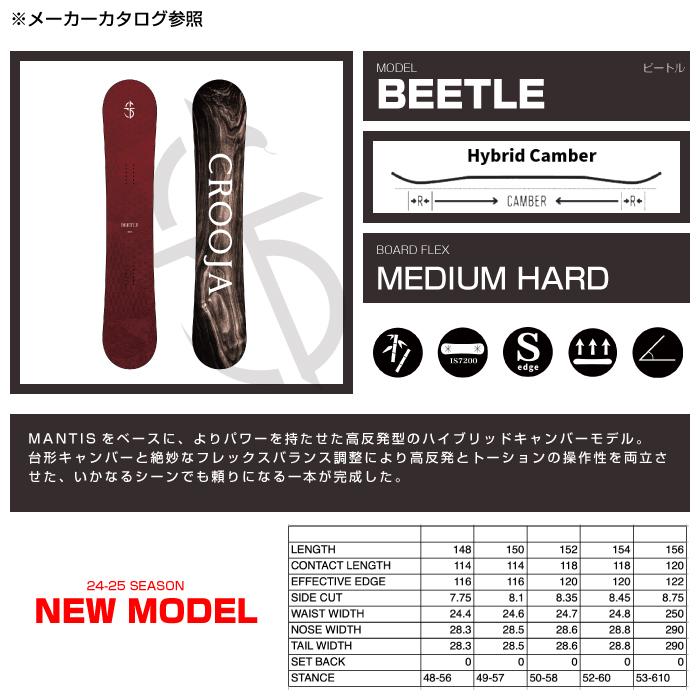 日本正規品 スノーボード 板 クロージャ CROOJA BEETLE ビートル 