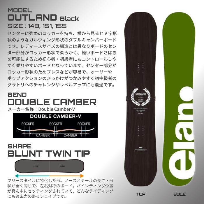 日本正規品 スノーボード 板 エラン ELAN OUTLAND Black アウトランド メンズ レディース 24-25_2