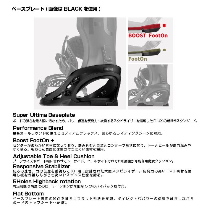 FLUX BINDINGS（フラックスバインディング） 日本正規品 スノーボード