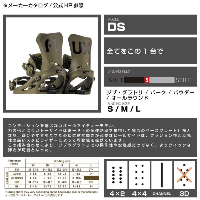 FLUX BINDINGS（フラックスバインディング） 日本正規品 スノーボード
