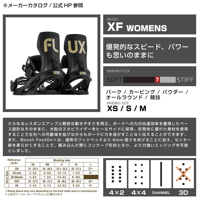 FLUX BINDINGS（フラックスバインディング） 日本正規品 スノーボード