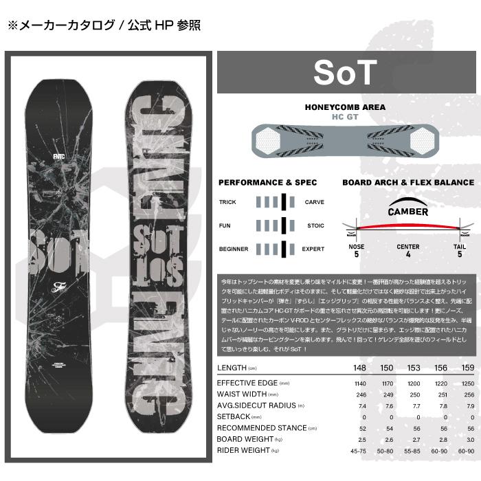 FNTC 日本正規品 スノーボード 板 エフエヌティーシー FNTC SoT