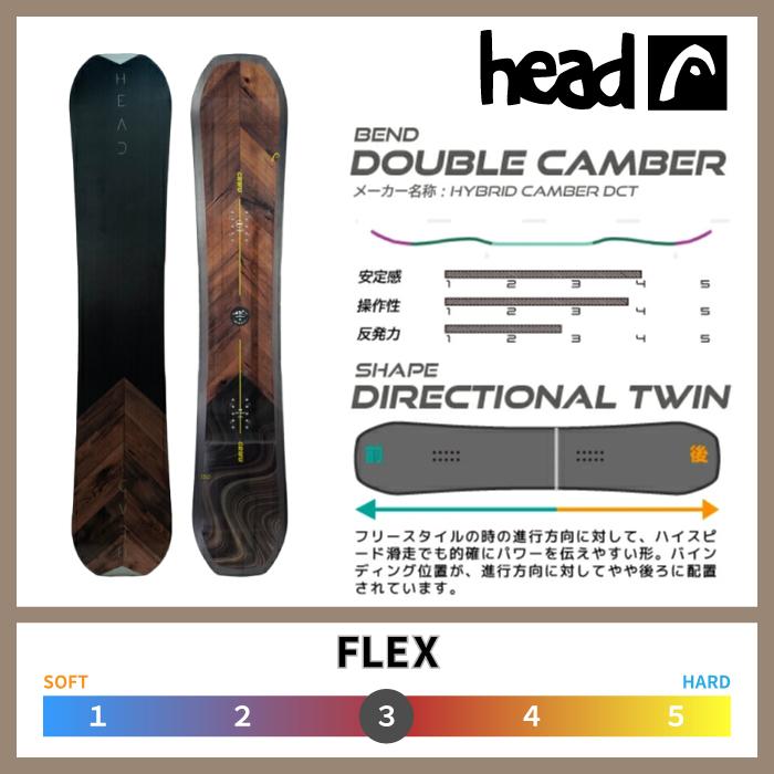HEAD（ヘッド） 日本正規品 取付可能 スノーボード 板 + ビンディング