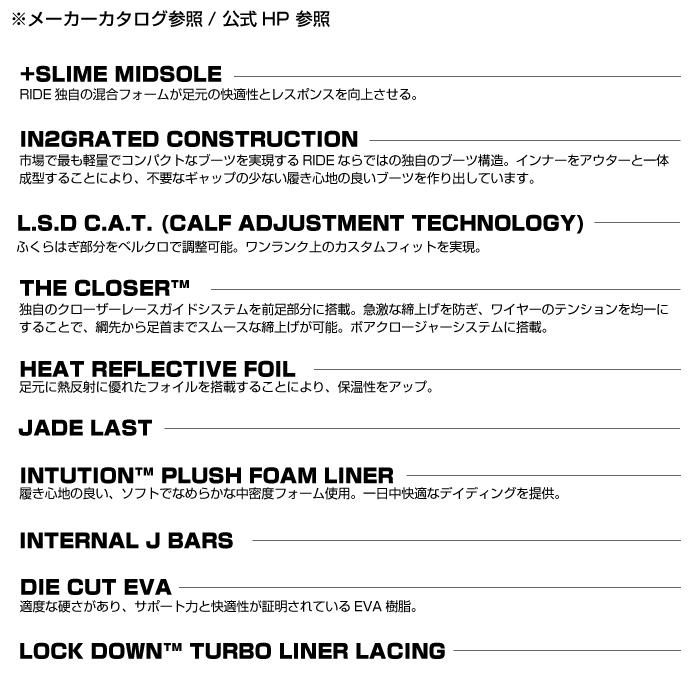 RIDE（ライド） 日本正規品 スノーボード ブーツ RIDE SAGE Black