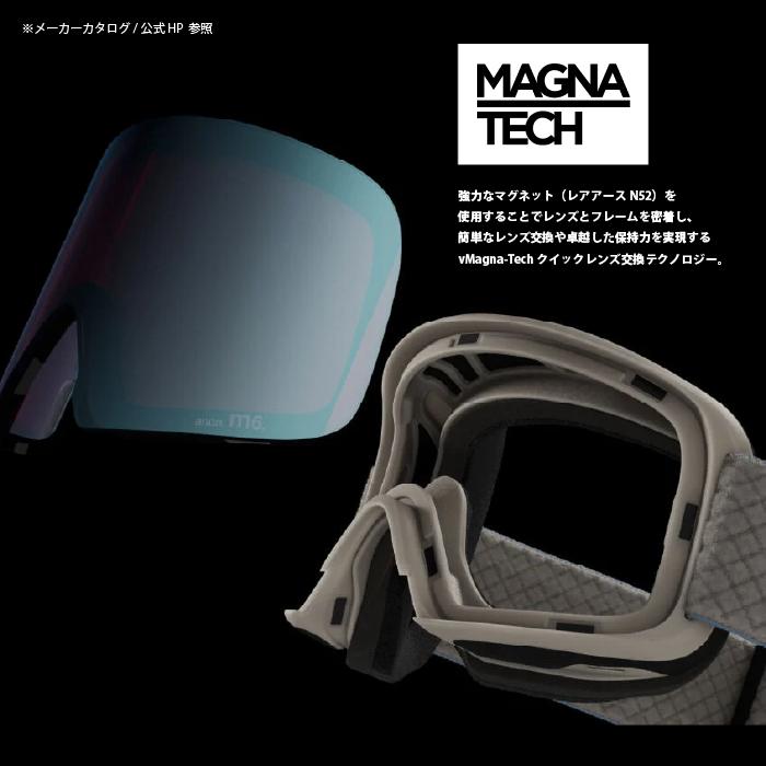 日本正規品 スノーボード ゴーグル アノン ANON M6 PERCEIVE LENS Perceive Cloudy Pink スキー 25-26