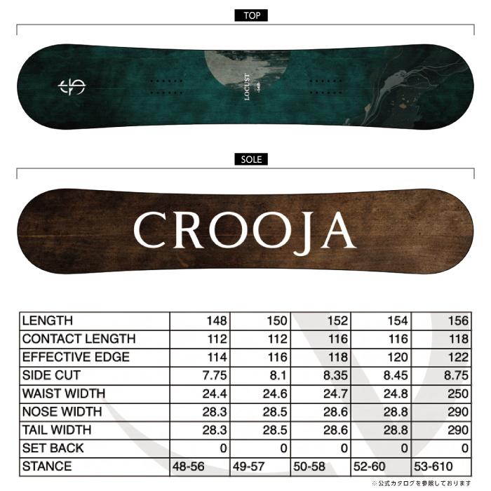 CROOJA 日本正規品 スノーボード 板 クロージャ CROOJA LOCUST